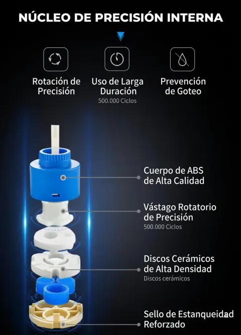 Válvula cerámica grifería negra — detalle de precisión